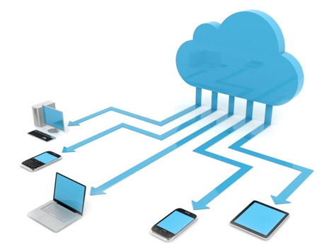 Cloud System Management Market